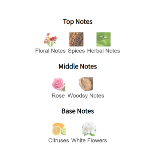 Louis Cardin Scenty Pearl Femme