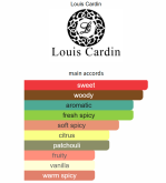 Louis Cardin Scenty Green Femme