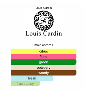 Louis Cardin Scenty Blue Femme