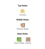 Louis Cardin Scenty Diamond Femme