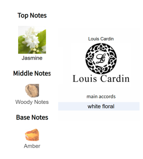 Louis Cardin White Gold Femme