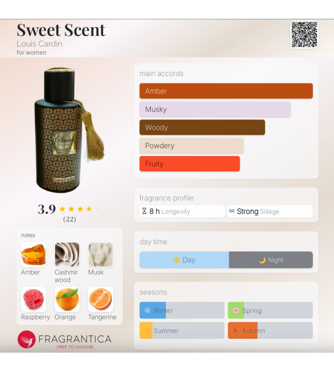 Louis Cardin Sweet Scent Oriental