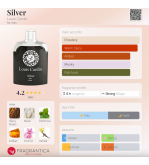 Louis Cardin Silver Homme