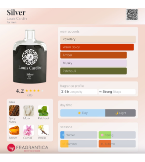 Louis Cardin Silver Homme