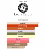 Louis Cardin Silver Homme