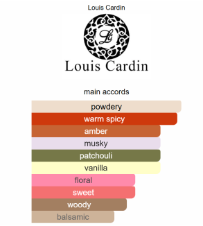 Louis Cardin Silver Homme