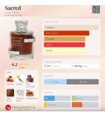 Louis Cardin Sacred Oriental