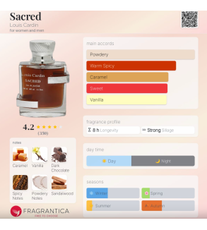 Louis Cardin Sacred Oriental