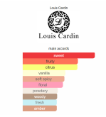 Louis Cardin Impression's Femme