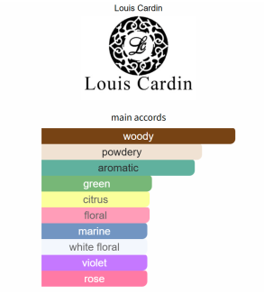 Louis Cardin Empower Noir