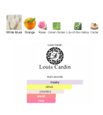 Louis Cardin Illusion Homme Femme