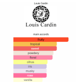 Louis Cardin Rose Musk Oriental