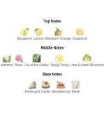 Louis Cardin Exotic Musk Oriental