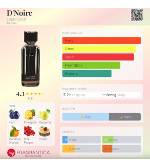 Louis Cardin D'Noire Homme