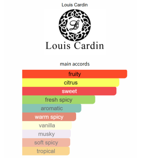 Louis Cardin D'Noire Homme