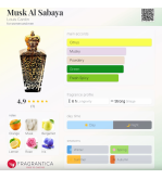 Louis Cardin Musk Al Sabaya Oriental