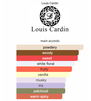 Louis Cardin Musk Al Tahara Oriental