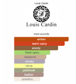 Louis Cardin Phantom Homme
