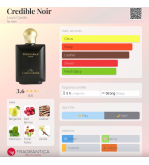 Louis Cardin Credible Noir Homme