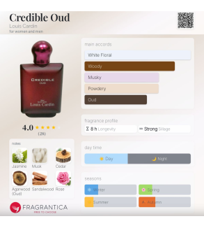 Louis Cardin Credible Oud