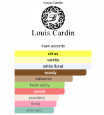 Louis Cardin Midnight Homme