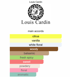 Louis Cardin Midnight Homme