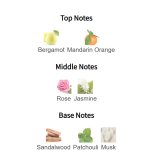 Louis Cardin Le Vert Homme