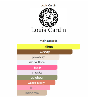 Louis Cardin Le Vert Homme