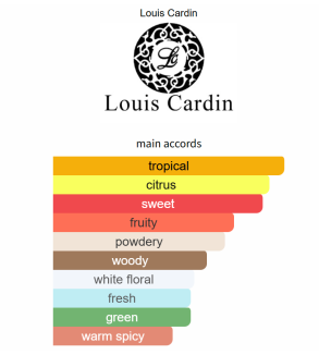 Louis Cardin Exotic Scent Homme