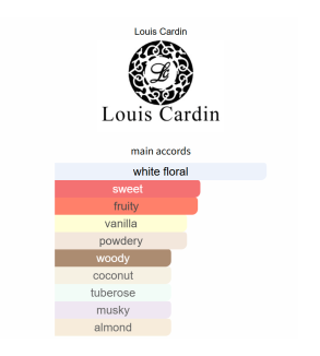 Louis Cardin Dream Femme