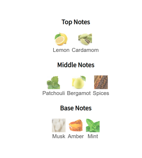 Louis Cardin Majestic Femme