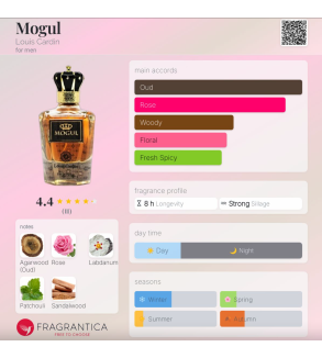 Louis Cardin Mogul Oriental