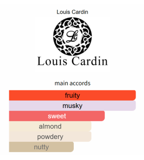 Louis Cardin Reem Oriental