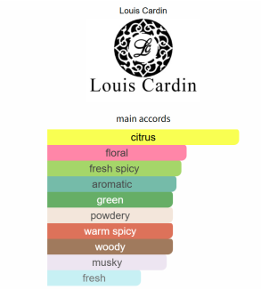 Louis Cardin Empower Homme