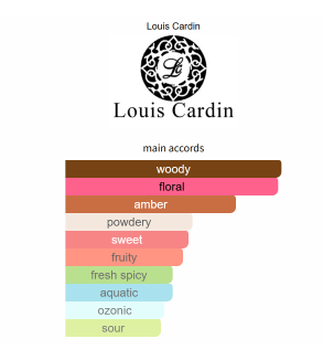 Louis Cardin Compassion Femme