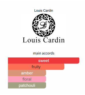 Louis Cardin Compassion 2-Irresisble Femme Women