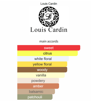 Louis Cardin Femtastica Femme