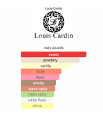 Louis Cardin Fickle Femme