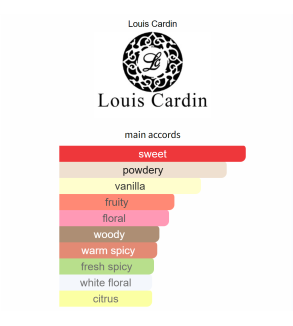 Louis Cardin Fickle Femme