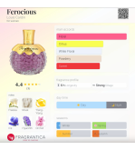 Louis Cardin Ferocious Femme