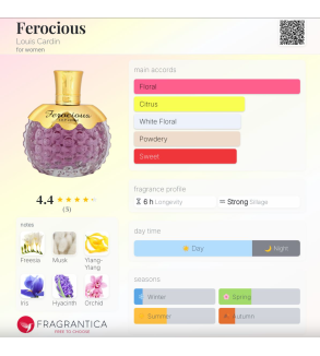 Louis Cardin Ferocious Femme