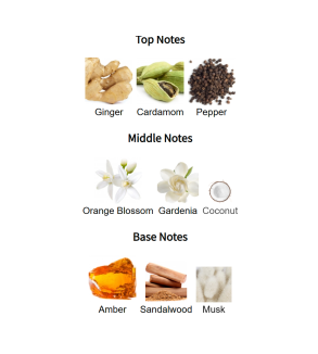 Louis Cardin Heart Of Rose Femme