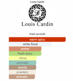 Louis Cardin Heart Of Rose Femme