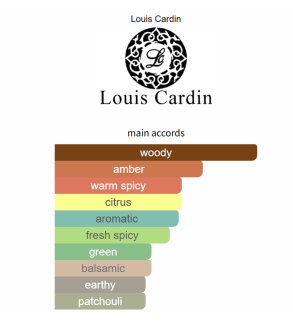 Louis Cardin Holiday Homme