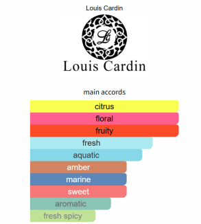 Louis Cardin Illusion Gold