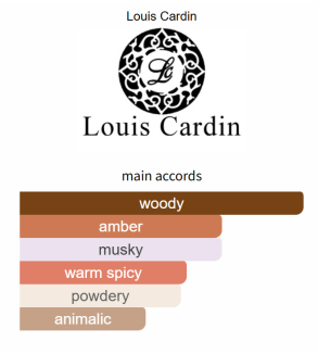 Louis Cardin Aspiration Homme