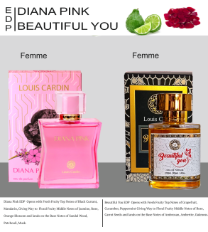 Louis Cardin Beautiful You