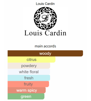 Louis Cardin Bleu Marine Homme